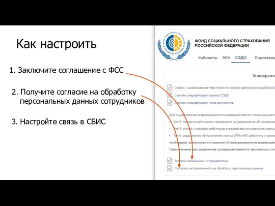 Как настроить 1. Заключите соглашение с ФСС 2. Получите согласие на обработку