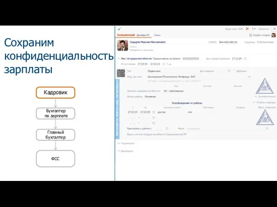 Сохраним конфиденциальность зарплаты Кадровик Бухгалтер по зарплате Главный бухгалтер ФСС