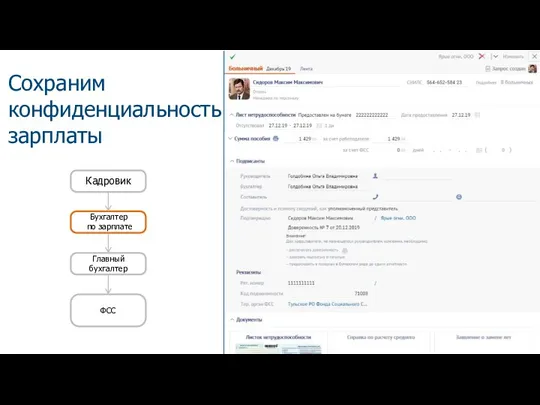 Сохраним конфиденциальность зарплаты Кадровик Бухгалтер по зарплате Главный бухгалтер ФСС