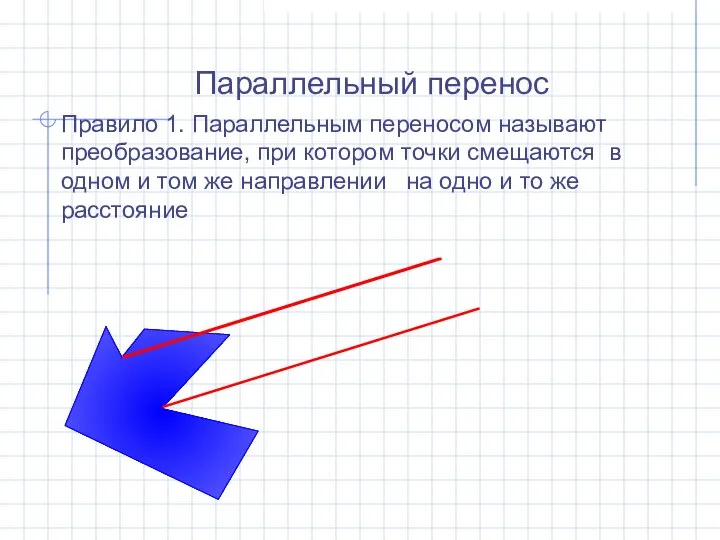 Параллельный перенос Правило 1. Параллельным переносом называют преобразование, при котором точки смещаются