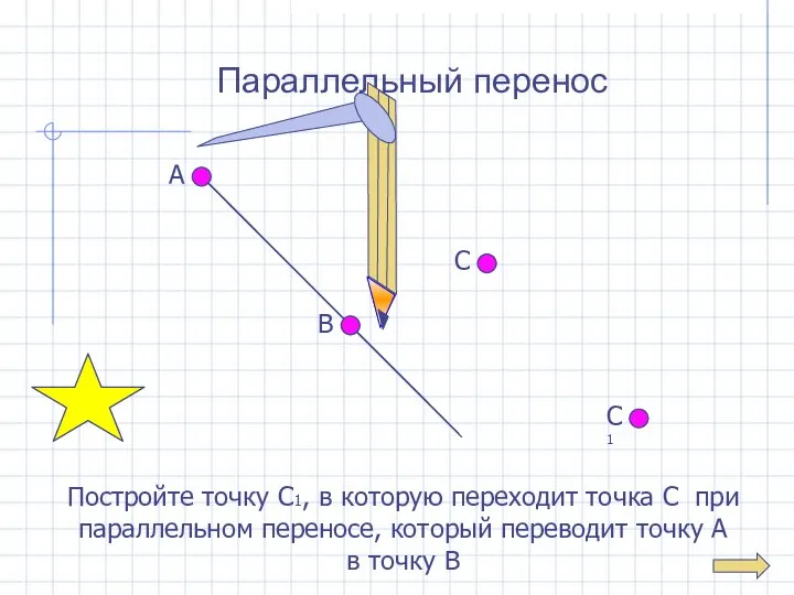 Параллельный перенос Постройте точку С1, в которую переходит точка С при параллельном