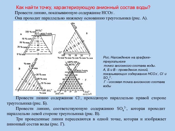 Как найти точку, характеризующую анионный состав воды? Провести линию, показывающую содержание НСОз-.