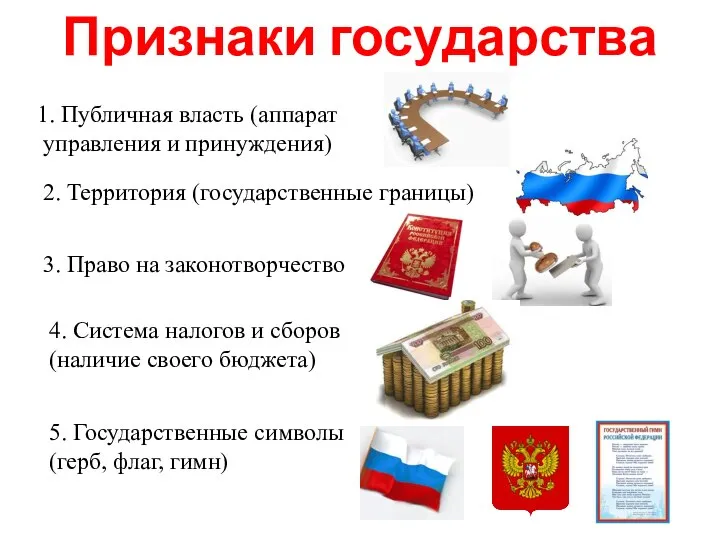 Признаки государства 1. Публичная власть (аппарат управления и принуждения) 2. Территория (государственные