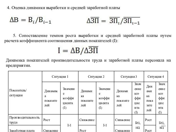 4. Оценка динамики выработки и средней заработной платы 5. Сопоставление темпов роста