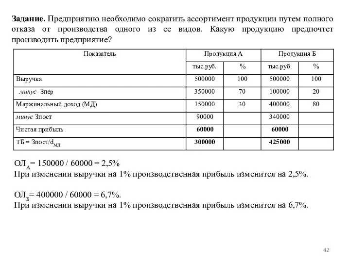 Задание. Предприятию необходимо сократить ассортимент продукции путем полного отказа от производства одного