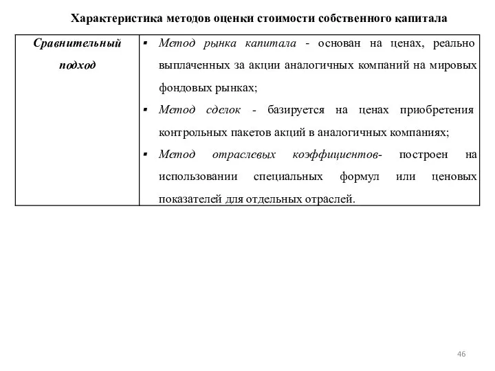 Характеристика методов оценки стоимости собственного капитала