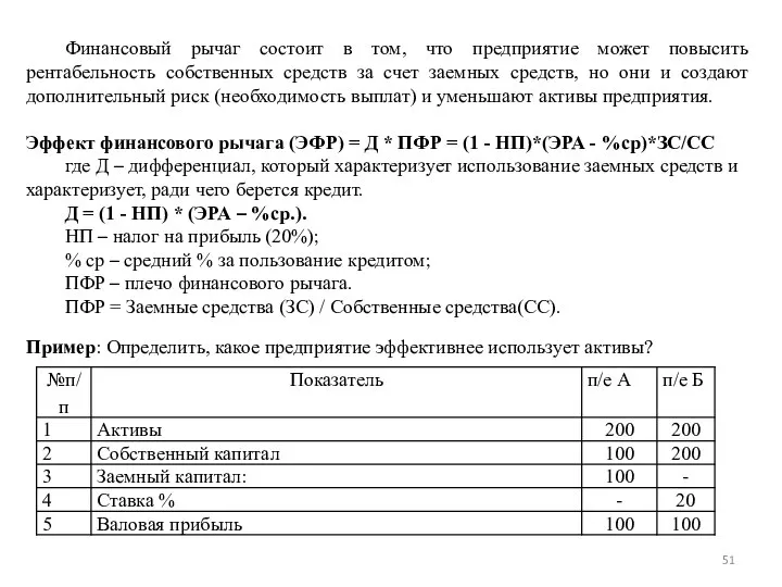 Финансовый рычаг состоит в том, что предприятие может повысить рентабельность собственных средств