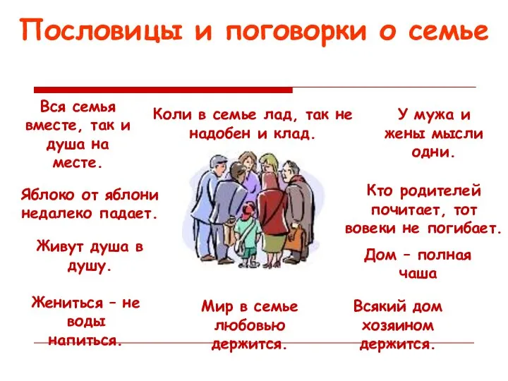 Пословицы и поговорки о семье Яблоко от яблони недалеко падает. Кто родителей