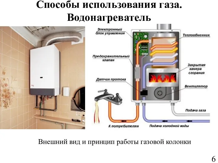 Способы использования газа. Водонагреватель Внешний вид и принцип работы газовой колонки