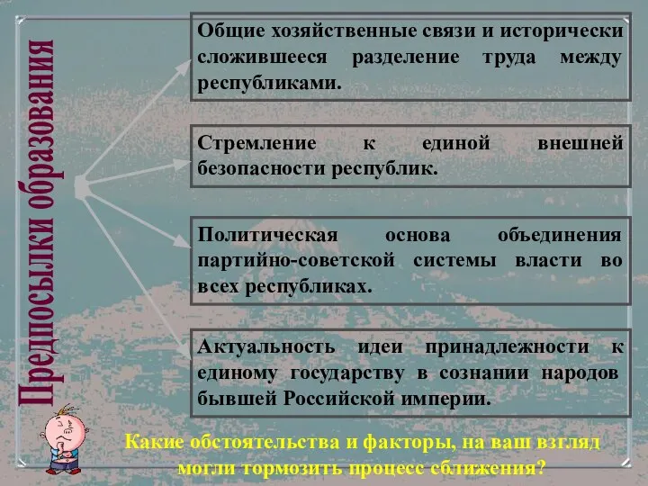 Предпосылки образования Общие хозяйственные связи и исторически сложившееся разделение труда между республиками.