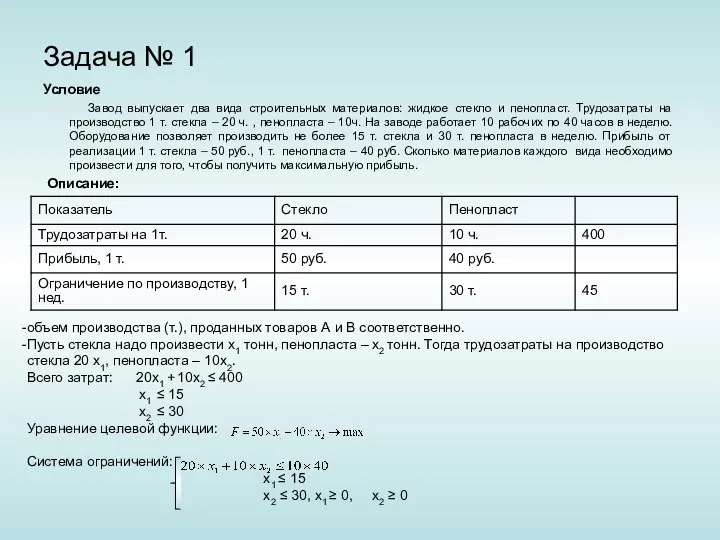 Задача № 1 Условие Завод выпускает два вида строительных материалов: жидкое стекло