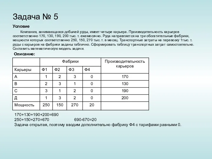 Задача № 5 Условие Компания, занимающаяся добычей руды, имеет четыре карьера. Производительность