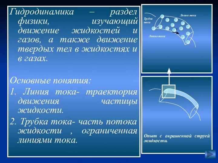 Опыт с окрашенной струей жидкости. Гидродинамика – раздел физики, изучающий движение жидкостей