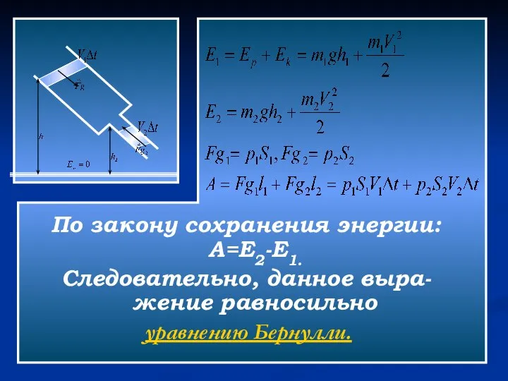 По закону сохранения энергии: А=Е2-Е1. Следовательно, данное выра-жение равносильно уравнению Бернулли.