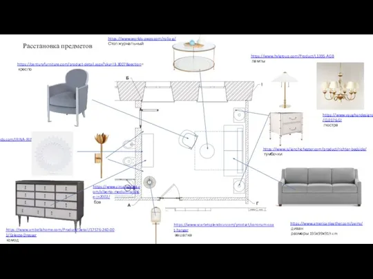 Расстановка предметов https://www.madegoods.com/IRINA-IRINA/ зеркало https://www.ambellahome.com/Product/Detail/17576-240-001/Celeste-Dresser комод https://www.americanleather.com/perry/ диван размеры 195х99х91h cm https://centuryfurniture.com/product-detail.aspx?sku=I3-3007&section=