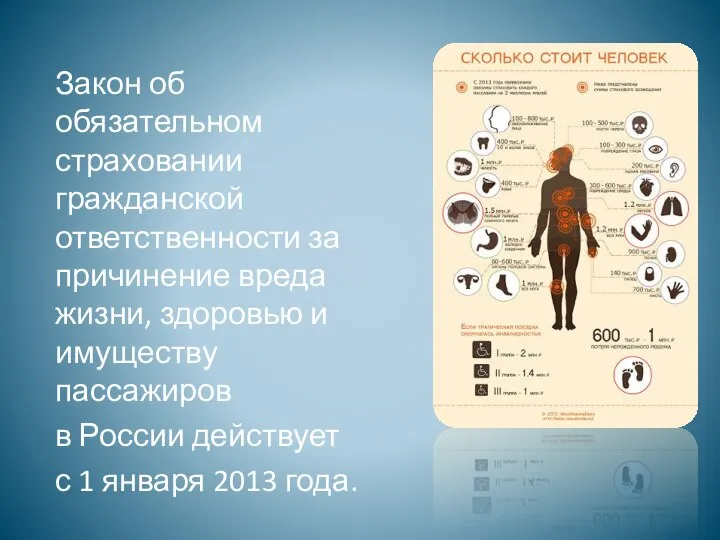 Закон об обязательном страховании гражданской ответственности за причинение вреда жизни, здоровью и