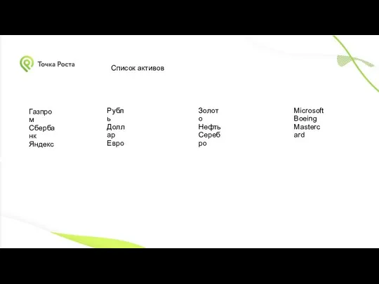 Список активов Газпром Сбербанк Яндекс Рубль Доллар Евро Золото Нефть Серебро Microsoft Boeing Mastercard