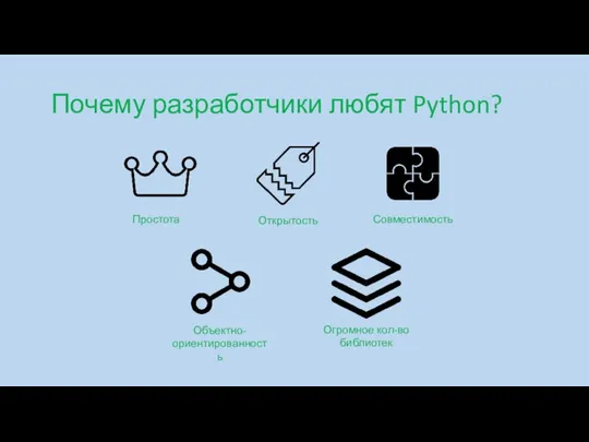Почему разработчики любят Python? Простота Открытость Совместимость Объектно-ориентированность Огромное кол-во библиотек