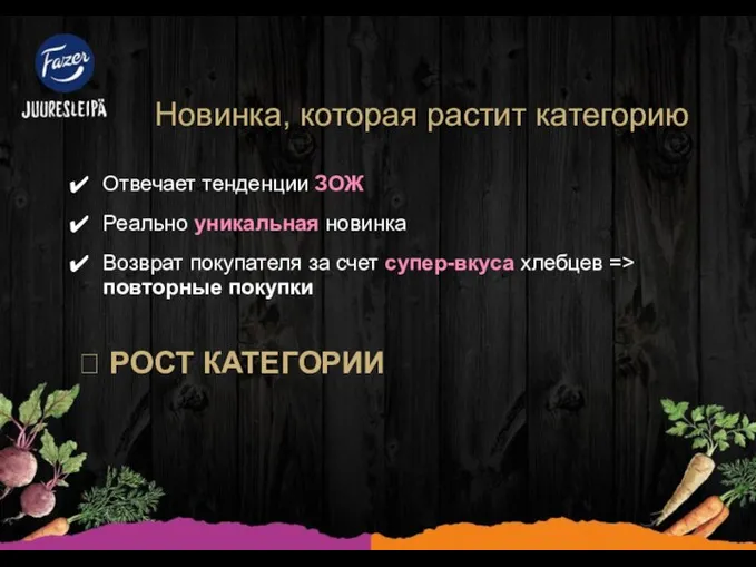 Новинка, которая растит категорию Отвечает тенденции ЗОЖ Реально уникальная новинка Возврат покупателя