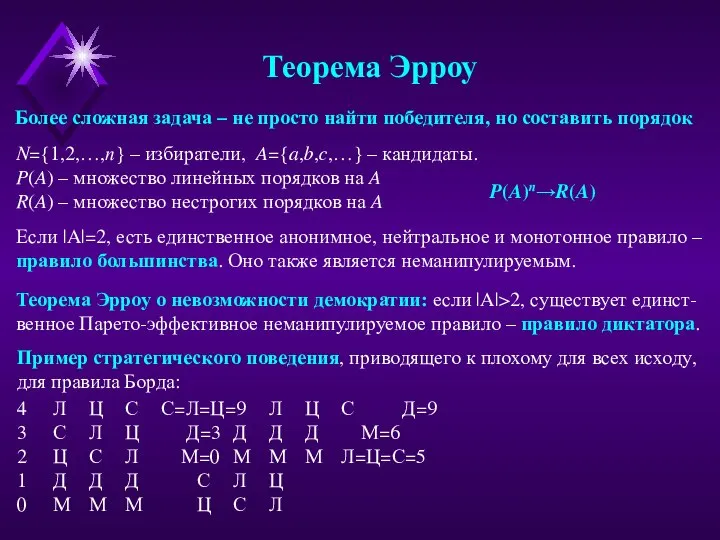 Теорема Эрроу N={1,2,…,n} – избиратели, A={a,b,c,…} – кандидаты. P(A) – множество линейных