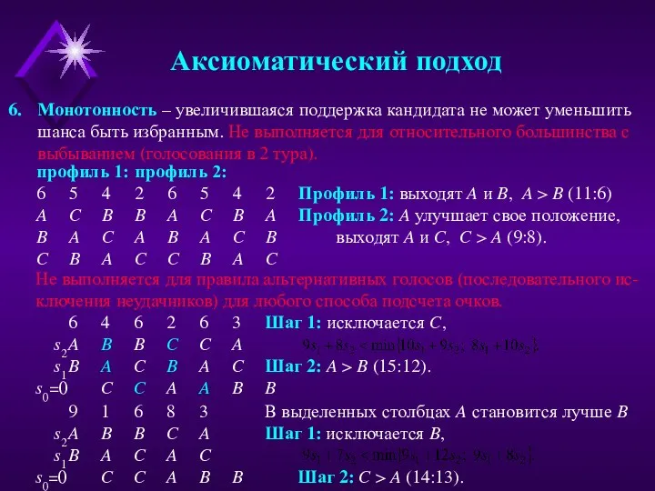 Аксиоматический подход Монотонность – увеличившаяся поддержка кандидата не может уменьшить шанса быть