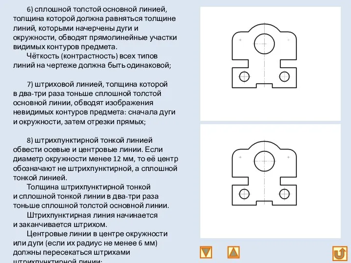 6) сплошной толстой основной линией, толщина которой должна равняться толщине линий, которыми