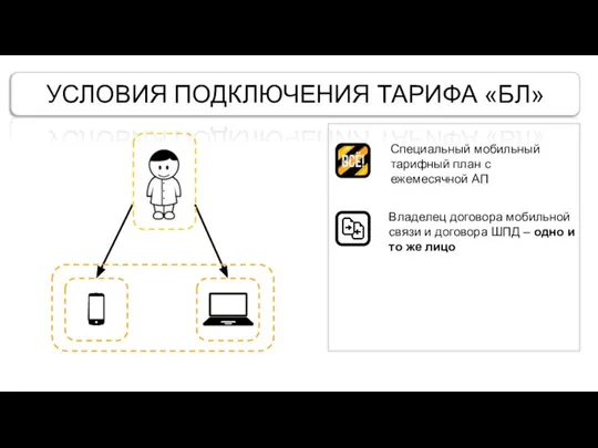 Владелец договора мобильной связи и договора ШПД – одно и то же