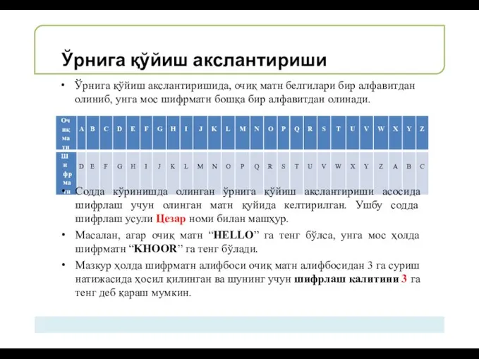 Ўрнига қўйиш акслантириши Ўрнига қўйиш акслантиришида, очиқ матн белгилари бир алфавитдан олиниб,