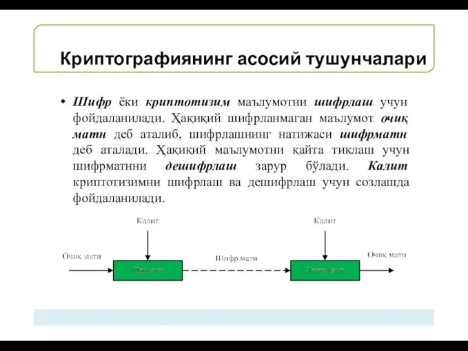 Криптографиянинг асосий тушунчалари Шифр ёки криптотизим маълумотни шифрлаш учун фойдаланилади. Ҳақиқий шифрланмаган