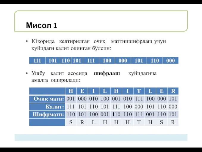 Мисол 1 Юқорида келтирилган очиқ маттни шифрлаш учун қуйидаги калит олинган бўлсин: