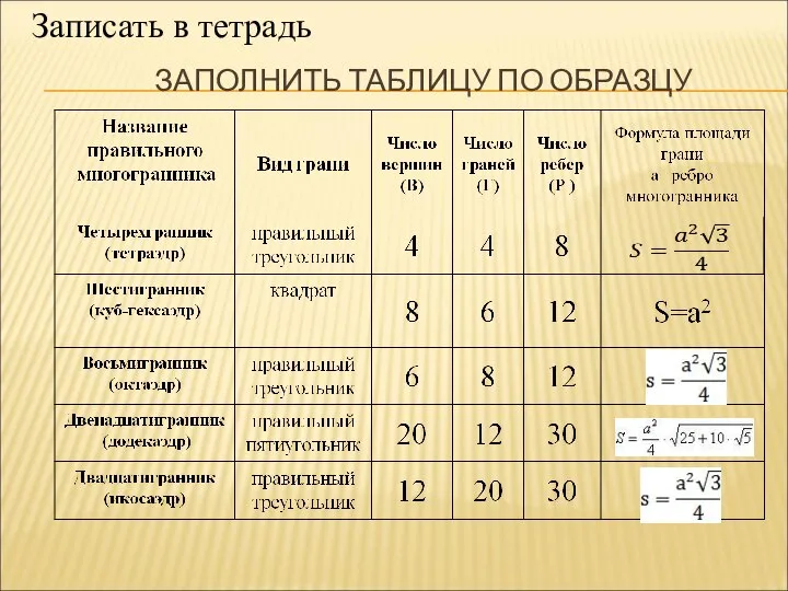 ЗАПОЛНИТЬ ТАБЛИЦУ ПО ОБРАЗЦУ Записать в тетрадь