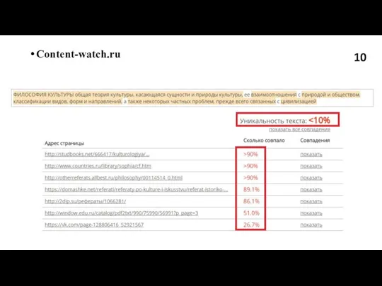 Content-watch.ru 10