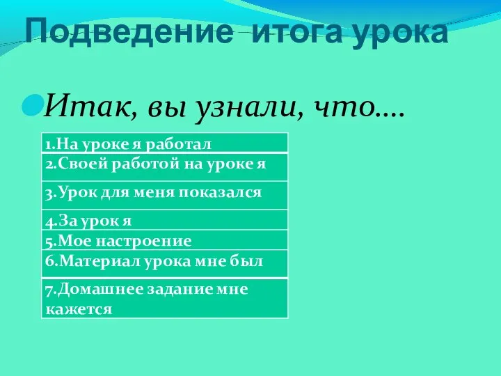 Подведение итога урока Итак, вы узнали, что….