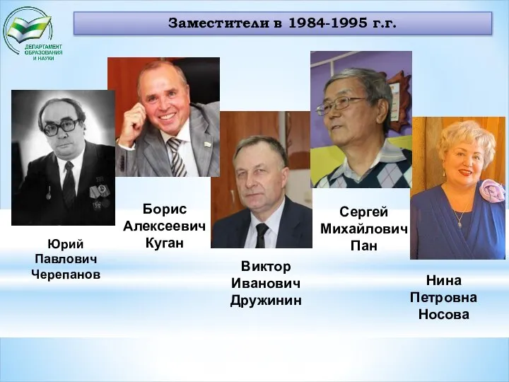 Заместители в 1984-1995 г.г. Борис Алексеевич Куган Виктор Иванович Дружинин Сергей Михайлович