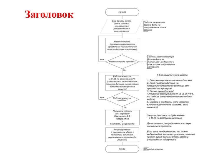 Заголовок