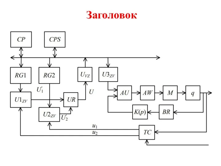 Заголовок