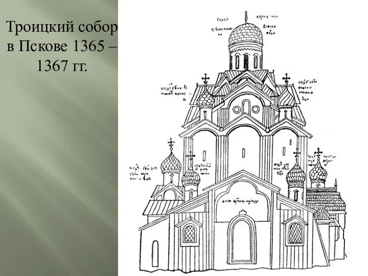 Троицкий собор в Пскове 1365 – 1367 гг.