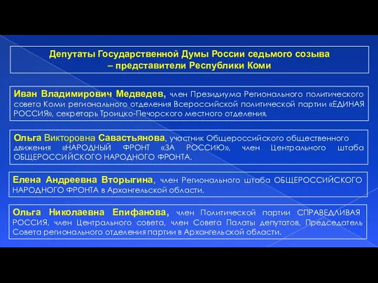 Депутаты Государственной Думы России седьмого созыва – представители Республики Коми Медведев Иван