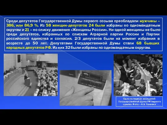 Среди депутатов Государственной Думы первого созыва преобладали мужчины – 386, или 86,9