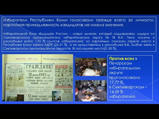 Избиратели Республики Коми голосовали прежде всего за личности, партийная принадлежность кандидатов не