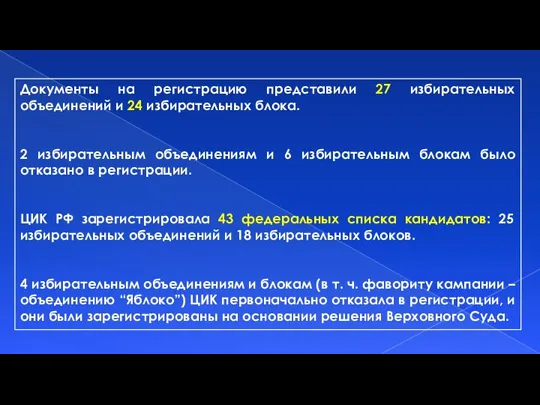 Документы на регистрацию представили 27 избирательных объединений и 24 избирательных блока. 2