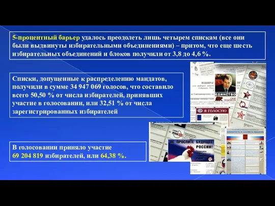 В голосовании приняло участие 69 204 819 избирателей, или 64,38 %. 5-процентный