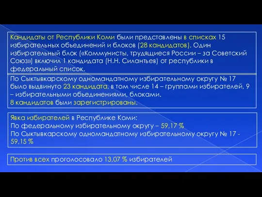 Кандидаты от Республики Коми были представлены в списках 15 избирательных объединений и