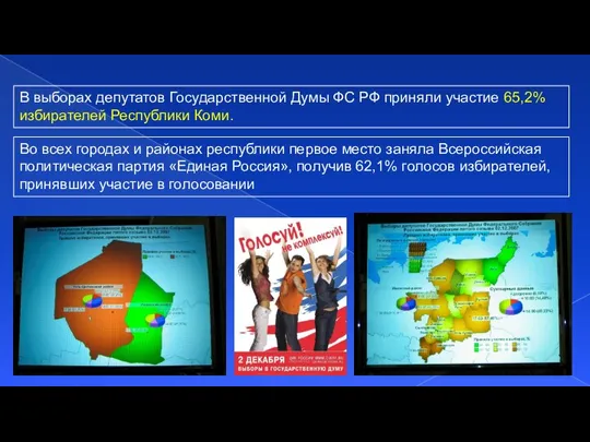 В выборах депутатов Государственной Думы ФС РФ приняли участие 65,2% избирателей Республики