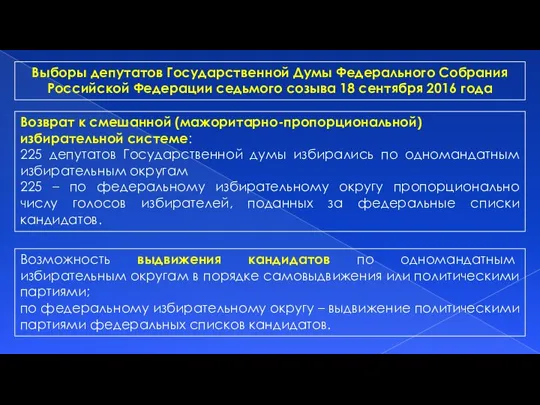 Выборы депутатов Государственной Думы Федерального Собрания Российской Федерации седьмого созыва 18 сентября