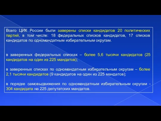 Всего ЦИК России были заверены списки кандидатов 20 политических партий, в том