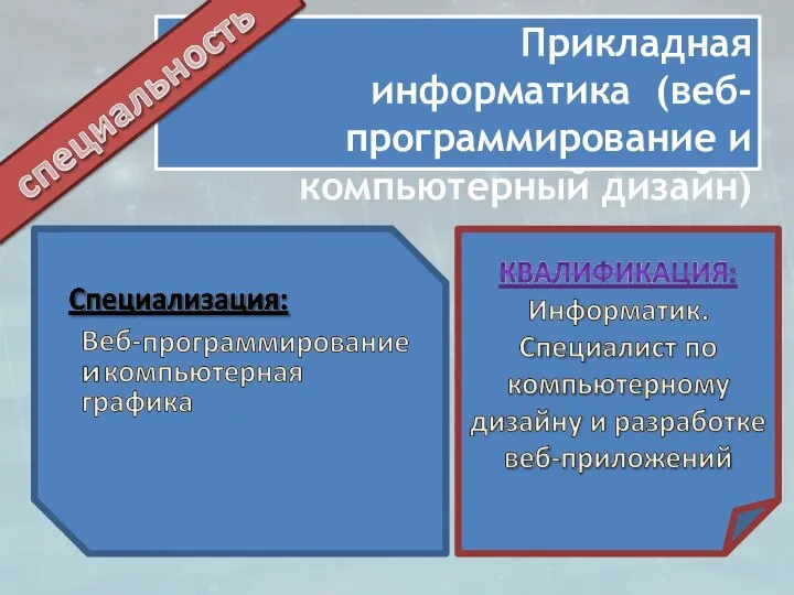 Прикладная информатика (веб-программирование и компьютерный дизайн)