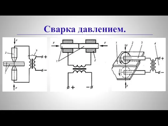 Сварка давлением.