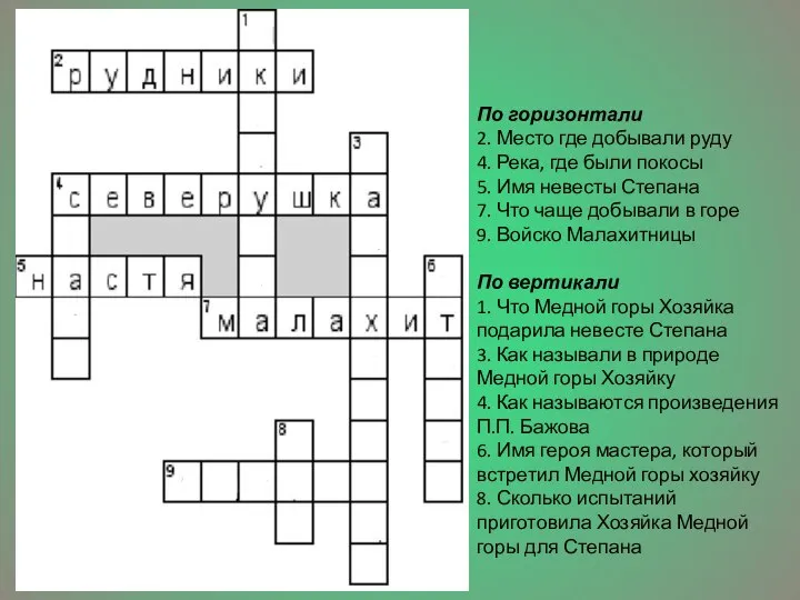 Костин С. По горизонтали 2. Место где добывали руду 4. Река, где