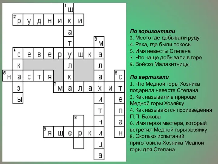 Костин С. По горизонтали 2. Место где добывали руду 4. Река, где